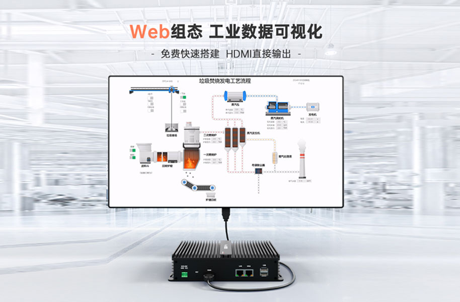 Web组态 工业数据可视化