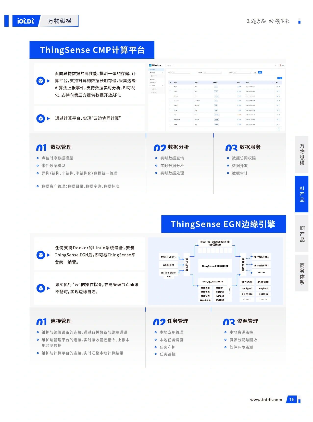 万物产品手册_18.webp