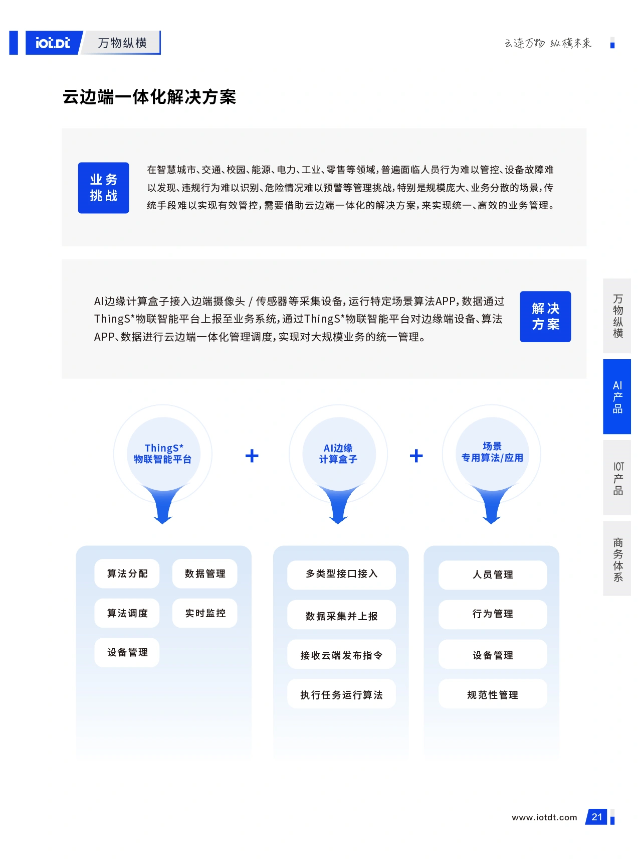 万物产品手册_23.webp